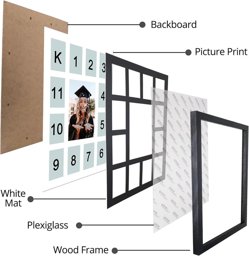 FramePro School Years Picture Frame K-12 Day Graduation Photo Collage Black Frame with Mat, Displays One 5x7 Photo and Twelve 2.5x3.5 Pictures - Image 4